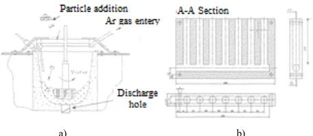 Figure 3.  Schematic picture of the system used in the production [34] 
