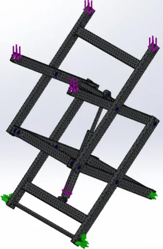Figure 9.  Stress distributions in scissor lifting system 