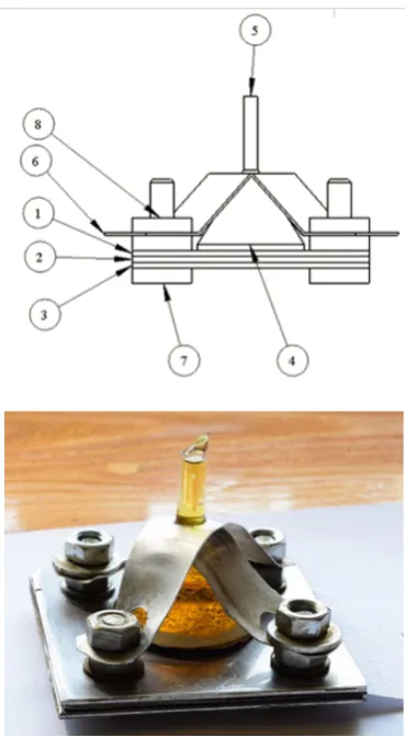 Figure 7.  Schematic view (a) and appearance (b) of sample for testing: 1 – top plate, 2 – middle plate, 3 – bottom plate, 4 – separator, 5 – glass funnel, 6 – bracket, 7 – bolt, 8 – nut