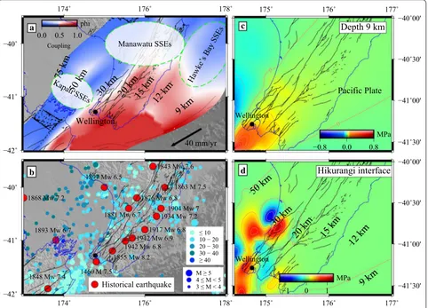 Fig. 8 a Interseismic fault coupling and slow-slip regions along the Hikurangi subduction interface, modified after Wallace and Beavan (2010)