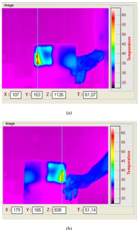 Figure 3.  Thermograms of the front (a) and back (b) sides of a solar panel section that was fixed to a construction plate with the developed glue of a high temperature conduction 