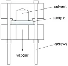 Figure 2.  Schematic drawing of a closed cell to measure diffusion and permeability concentration profiles with no extraction