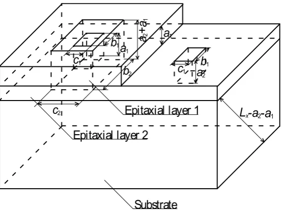 Figure 1.  Heterostructure with a substrate and two epitaxial layers. The epitaxial layers include into itself some area, which manufactured by using another materials 