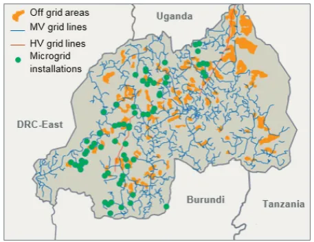 Table 2.  Current Power Generation/Electricity Mix in Rwanda [20] 