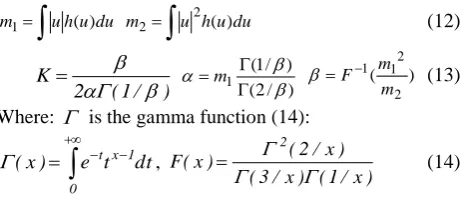 figure 3) where LF and HF design Low Frequency and High Frequency respectively. 