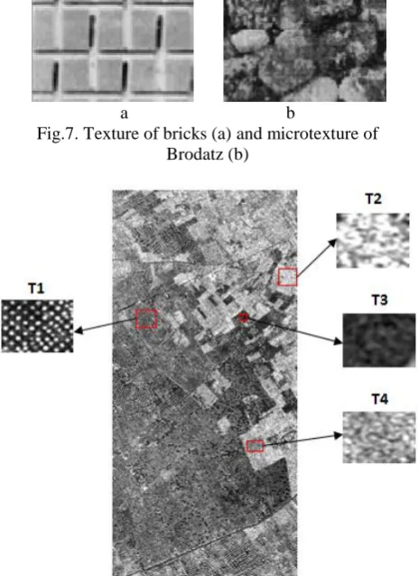 Fig.7. Texture of bricks (a)a                                   b  and microtexture of       Brodatz (b) 