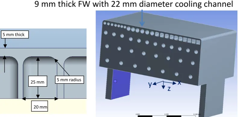 Figure 6 also presents the first wall cooling channel cross section where in the parametric model the first wall thickness 