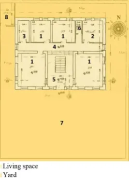 Figure 10.  The additional spaces in proposed lay-out. 
