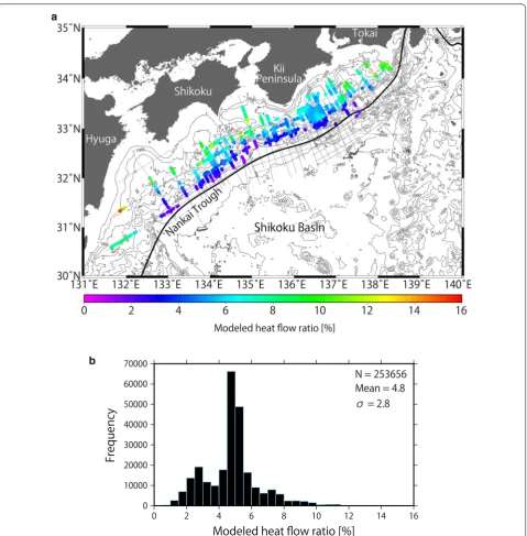 Fig. 4 Heat flow differences  (HFLarge values are observed in the shallow water area and small values are distributed in the deep water area