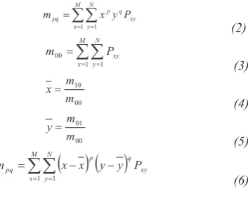 Figure 5.0: Recognition Result for User Iris Image No. 23