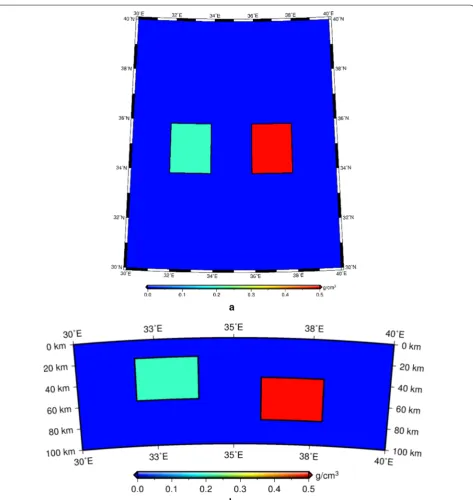 Fig. 8 Artificial synthetic models (two composite models). a Horizontal slice of the artificial synthetic model with a radial length of 1698 km, b verti-cal profile of the artificial synthetic model with latitude of 35°