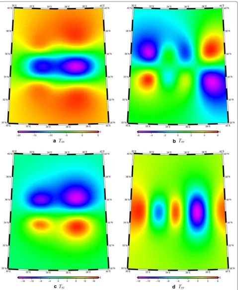 Fig. 9 Artificial theoretical datasets of the GGT for composite models, a, b, c and d are Txx, Txy, Txz and Tyy components, respectively