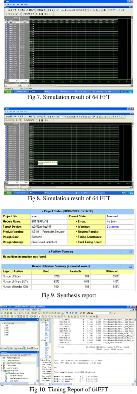 Fig.7. Simulation result of 64 FFT