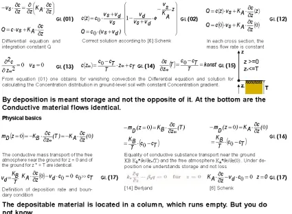 Figure 3.  Parametrized and physically justified deposition rates 