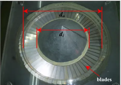 Fig. 2 Top view of the SFB  