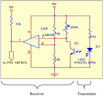 Figure 4: Flow chart of overall system 