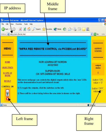 Figure 5: The important lframe in the web page 