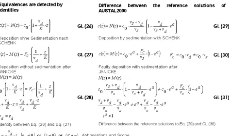 Figure 7.  An equivalence between the reference solutions for sedimentation and deposition can not be detected 