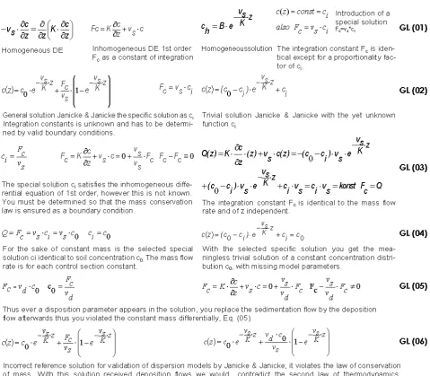 Figure 1.  Incorrect reference solution according Janicke & Janicke 