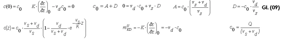 Figure 2.  Non-trivial reference solution by Schenk 