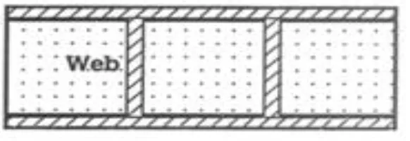 Figure 2. Precast concrete sandwich panel [5] 