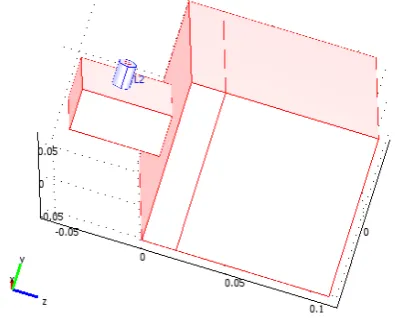Fig. 1 depicts the perspective view of the developedcoaxial coupled applicator is shown.