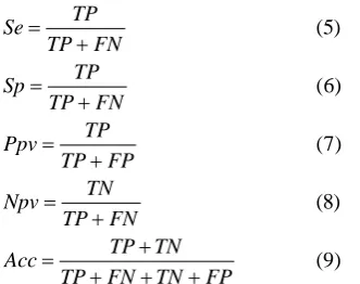Table I: Vessel ClassificationVessel PresentVessel absent