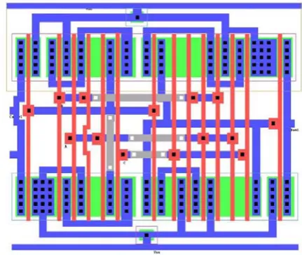 Figure 13(a): Layout of the Conventional 1 Bit Full Adder  