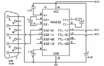 Fig.4. Sensor and signal processing segment