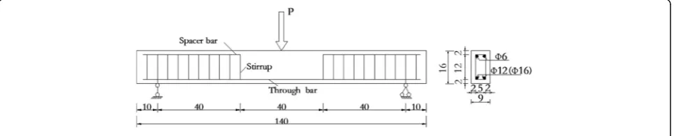 Fig. 4 Components of the non-contact video-based measurement system