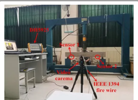 Fig. 6 Beam drawn with dash type targets