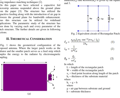 Fig. 2 Equivalent circuit of Rectangular Patch