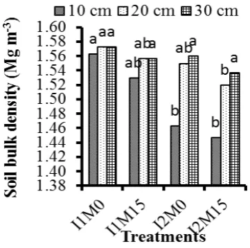 Fig. 12. 