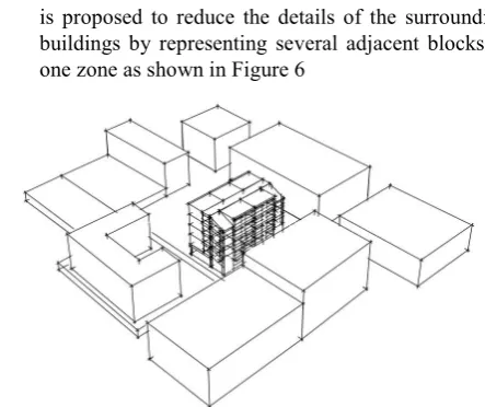 Figure 6.  Surrounding buildings drawn in Autodesk Ecotect as single non-thermal zones 
