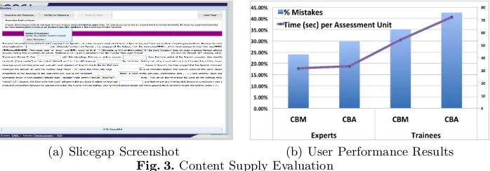 Fig. 3. Content Supply Evaluation