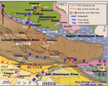 Figure 2.  Geologic outline of the Himalaya and the SHET study area. 