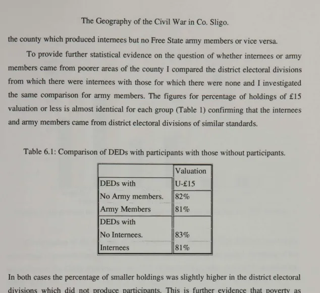 Table 6.1: Comparison of DEDs with participants with those without participants.