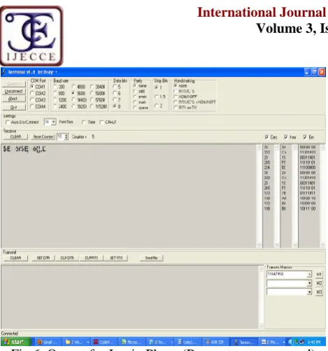 Fig.6. Output for Login Phase (Request message send)  