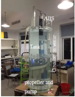 Figure 1.  The test tank used for the experiments 