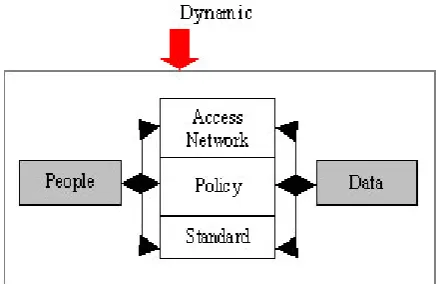 Fig. 4 [1] 