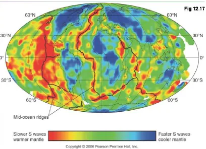 Figure 1.  Seismic tomography [Courtesy: Google Images- Pearson Prentice Hall, Inc. 2006] 