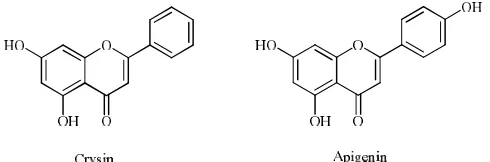 Fig. 2: Chemical structures of the flavones, crysin and apigenin. 