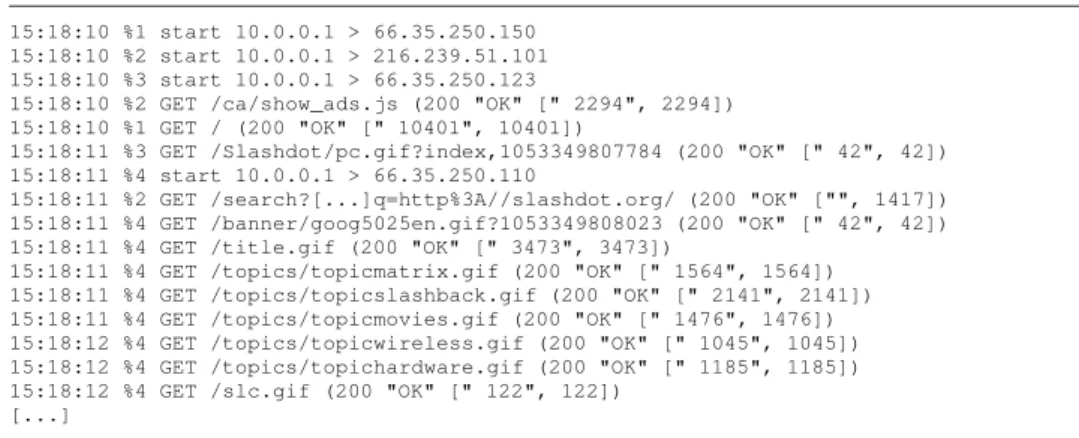 Figure 3: Output of HTTP analyzer when accessing http://slashdot.org