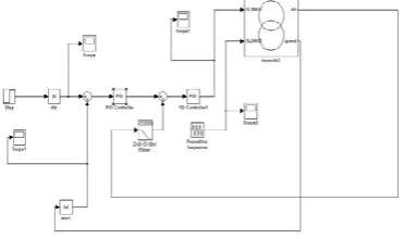 Fig.8. Matlab block diagram of PID controller.  