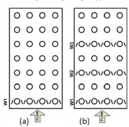 Figure 1.  Winglets arrangement [6] 