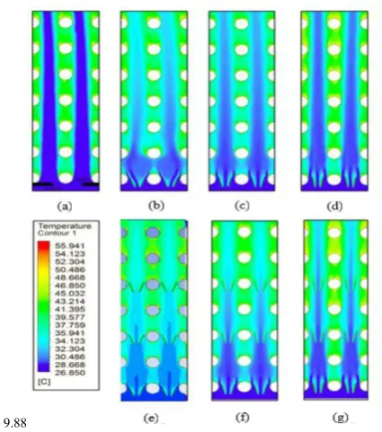 Figure 6.  Analysis of the Influence of Single Row and Three rows of Vortex Generators on Temperature Distribution (a) Without VG (b) Single row 1600 (c) Single row 1650 (d) Single row 1700 (e) Three rows 1600 (f) Three rows 1650 (g) Three rows 1700 
