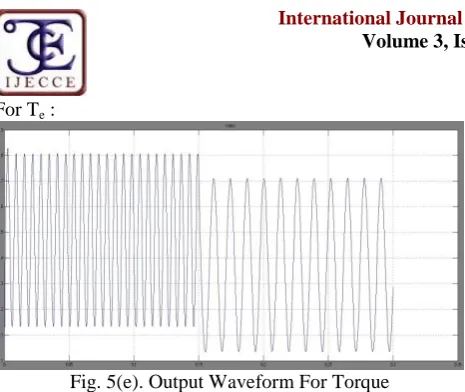 Fig. 5(e). Output Waveform For Torque 
