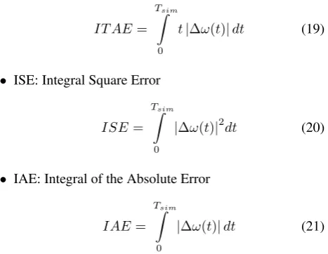 Figure 21. Speed response of two-area power system without PSS, with PSSstructure as in [3] and with PSS (Proposed) for Generator-4