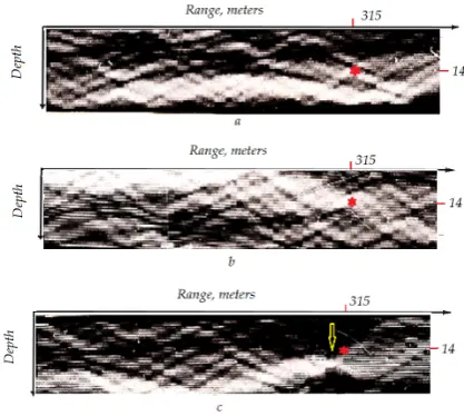 Fig.7 the result of MSP is presented. In spite of that 
