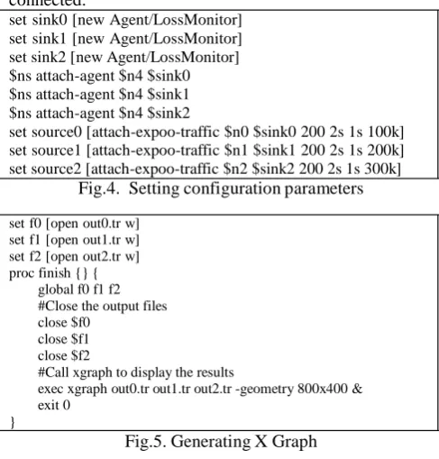 Fig.6. Calculating the Bandwidth